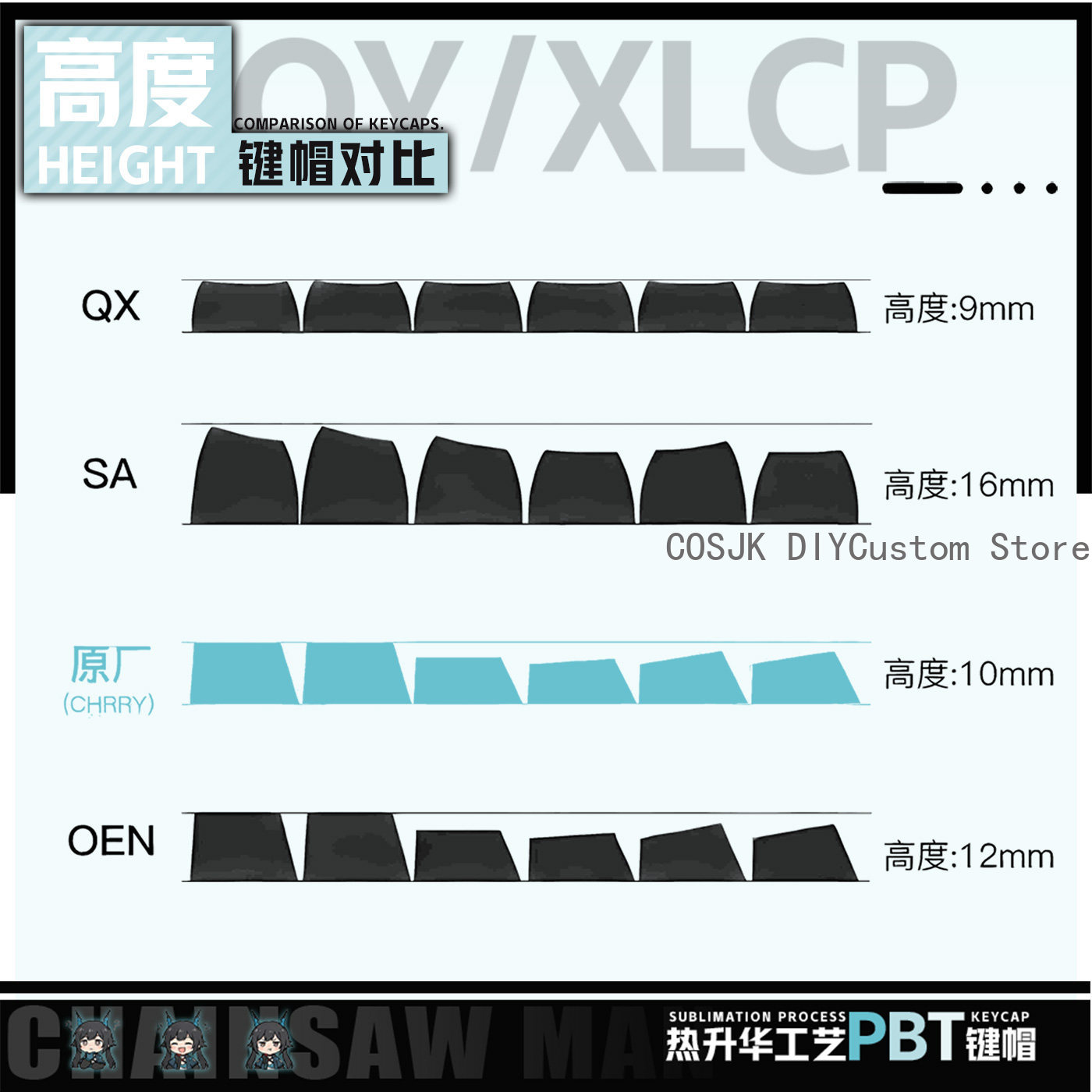 122 Keys Anime Chen Qianyu Ark - Gaming Accessories To Gift recensie en prijs