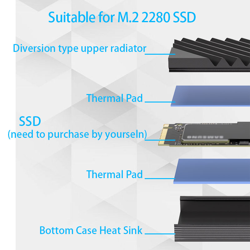 M.2 SSD NVMe Heat Sink M2 2280 - M2 Heatsink Cooler recensie en prijs