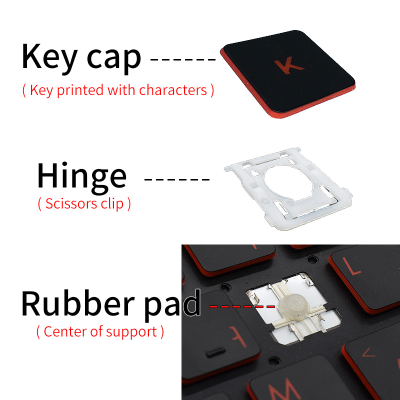 Replacement Keycap Key Cap&Sci - Gaming Accessories Aesthetic recensie en prijs