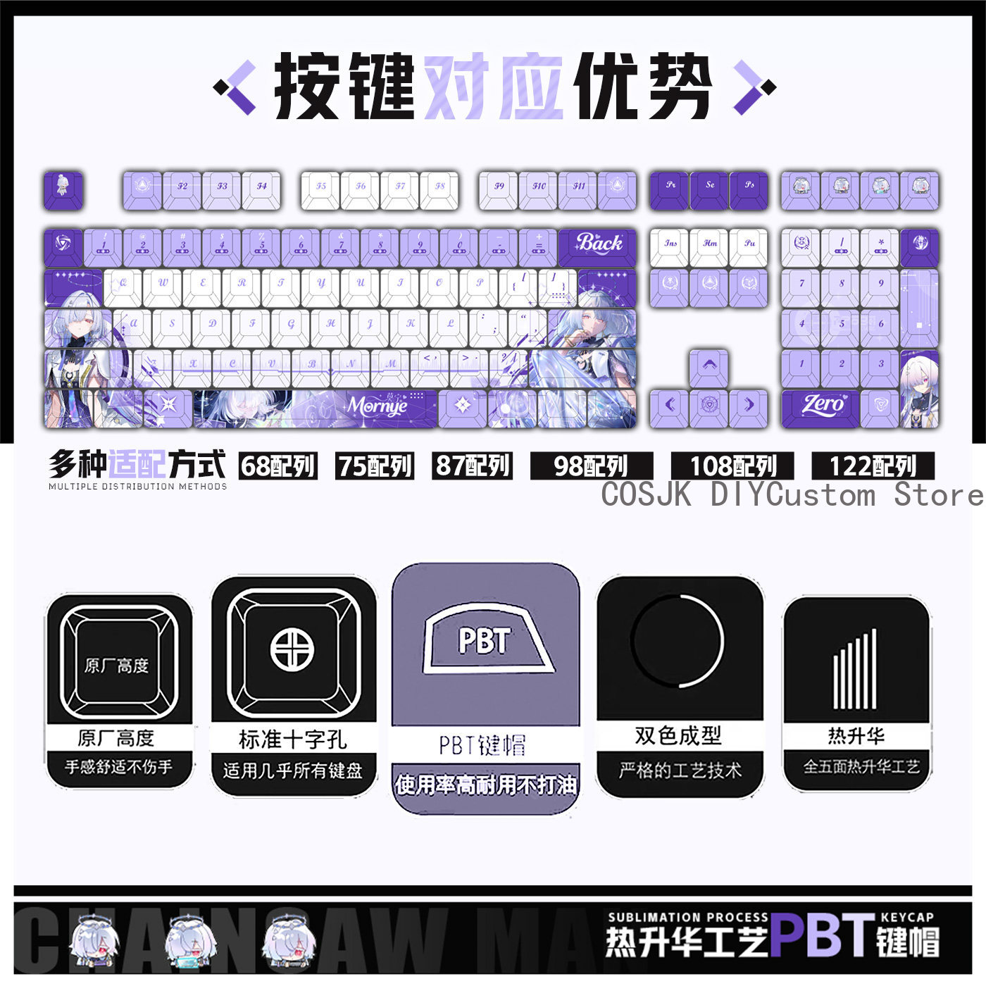 122 Keys Anime Mornye Wutherin - Gaming Accessories To Gift recensie en prijs