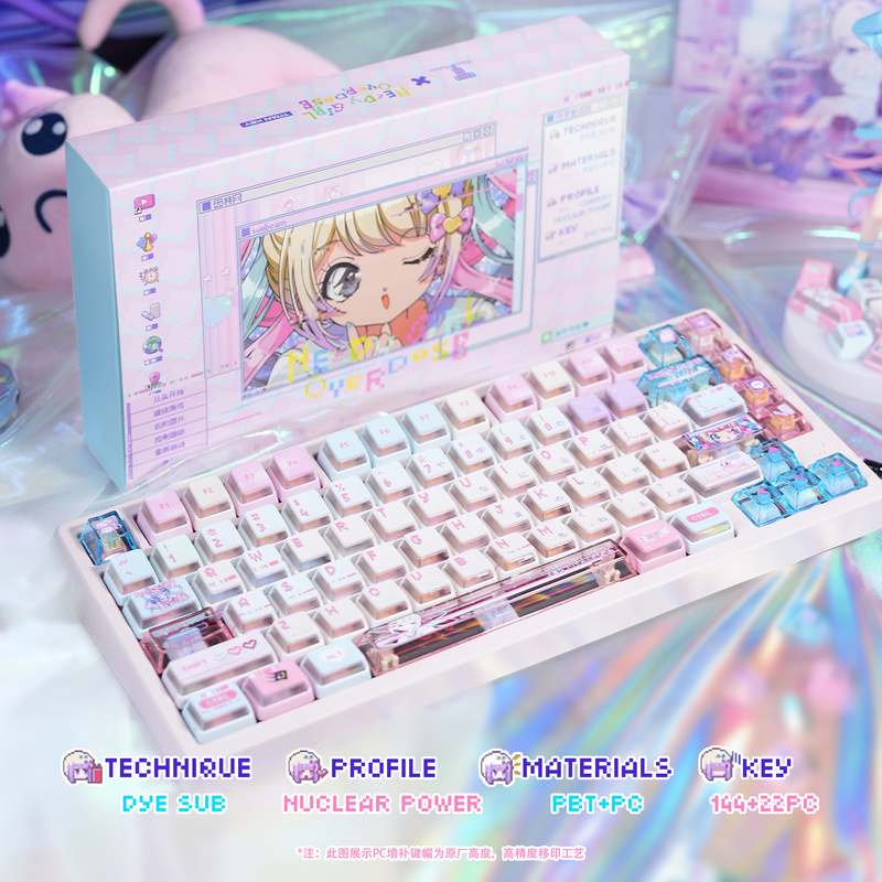 Needy Streamer Overload Anime  - Gaming Accessories To Gift recensie en prijs