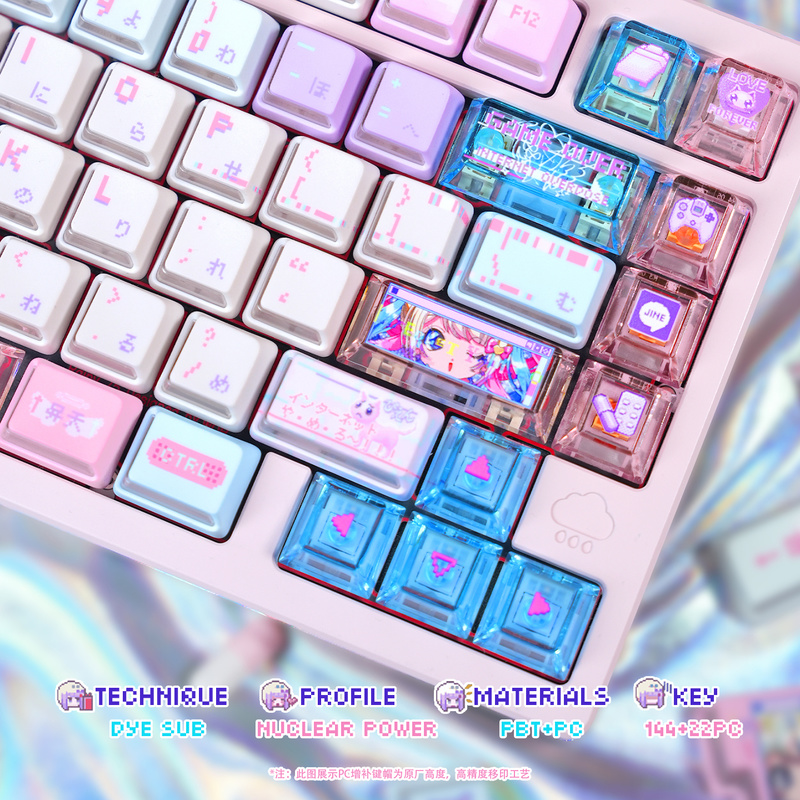 Needy Streamer Overload Anime  - Gaming Accessories To Gift recensie en prijs