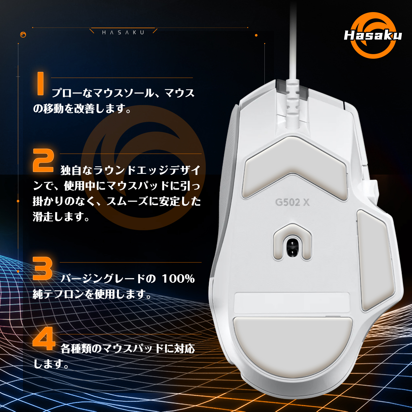 2 Sets HASAKU Rounded Curved E - Gaming Accessories Logitech recensie en prijs