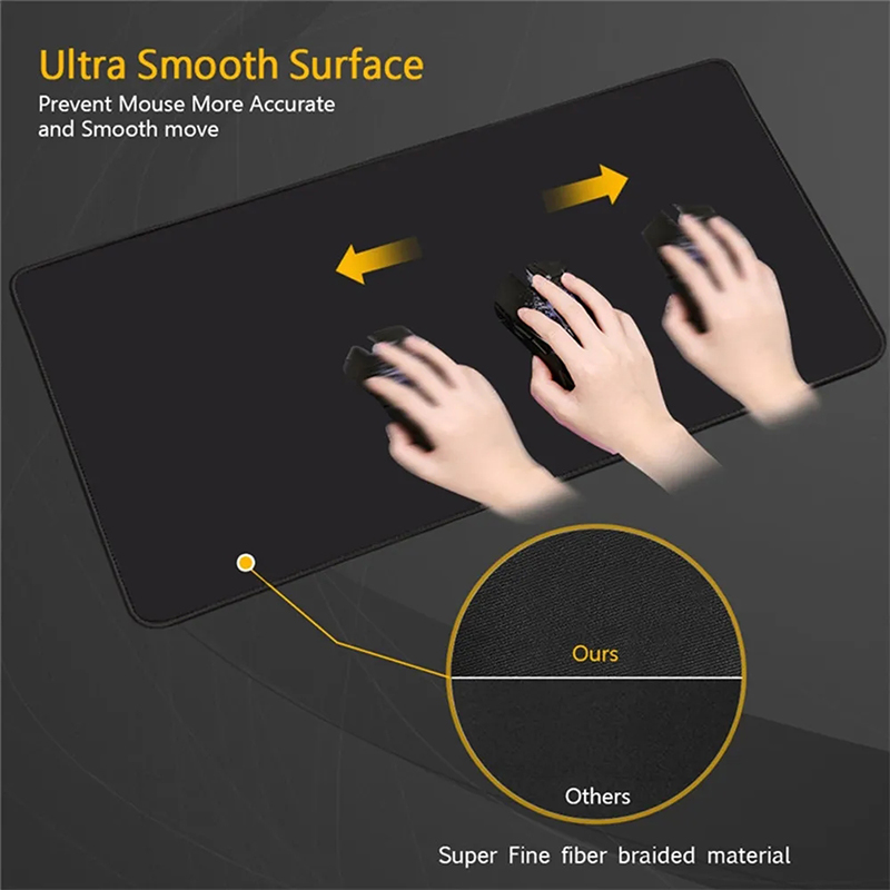 Mouse Pad PC Accessories Non S - Gaming Accessories For Gaming Laptop recensie en prijs